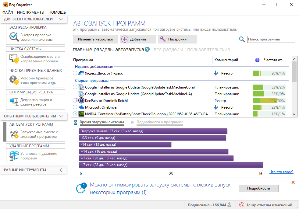 Chemtable software что это за папка windows